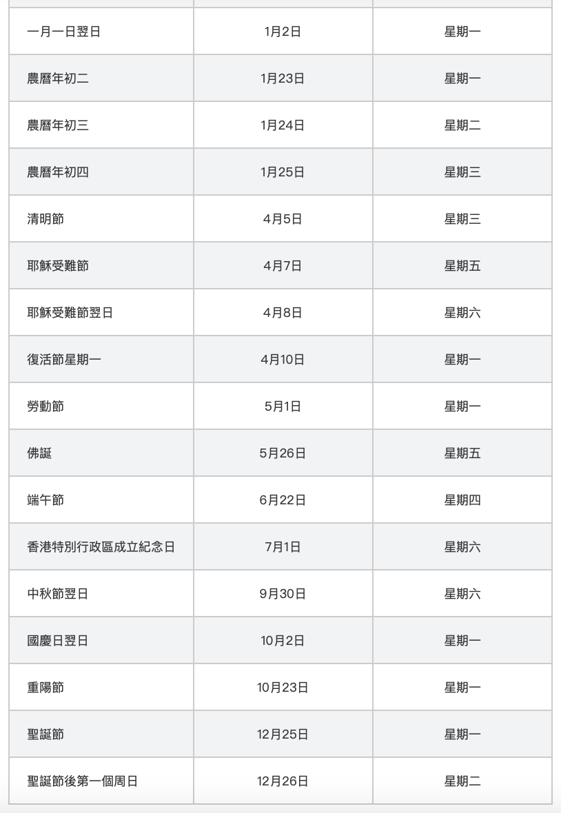 2023年香港公眾假期（圖片來源：政府網頁）