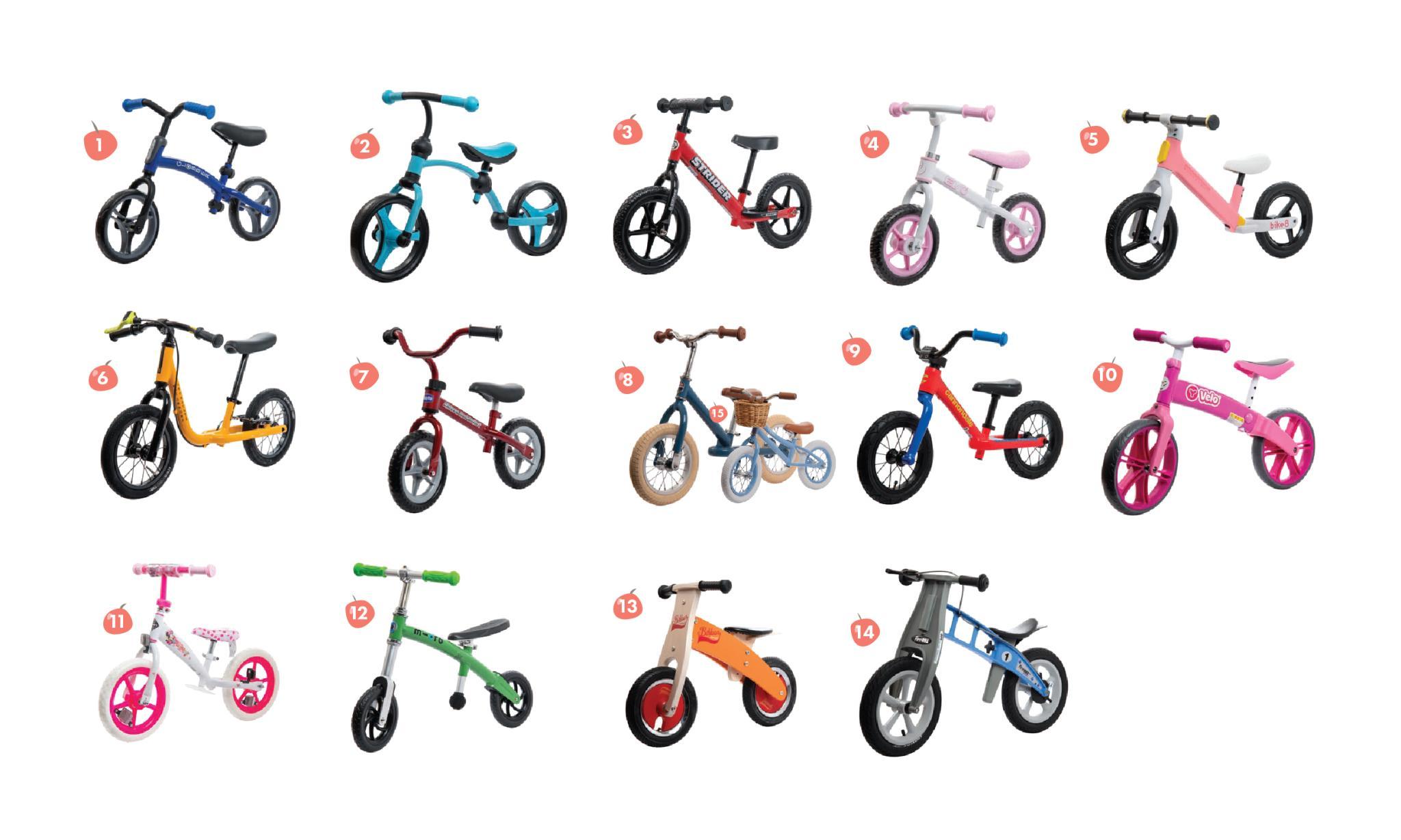 消委會測試了市面上15款兒童平衡單車 （圖片來源：《選擇》月刊）